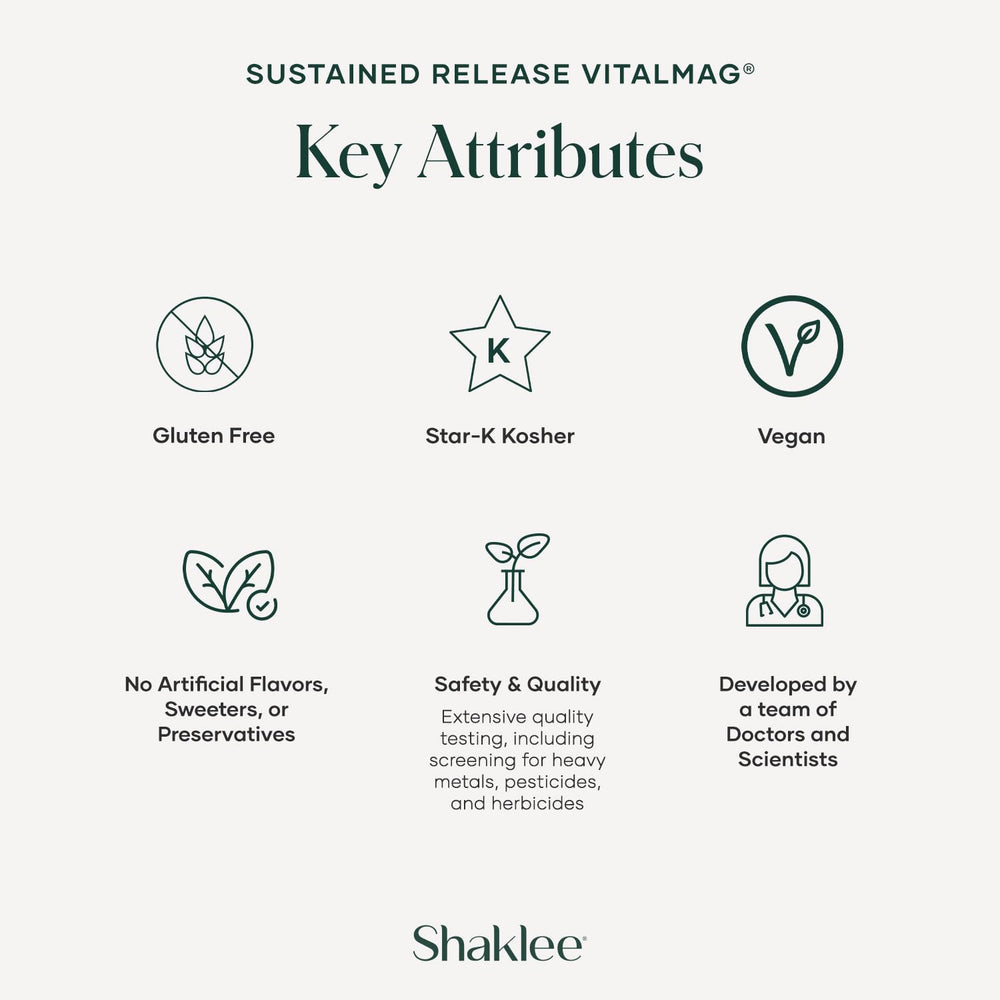 Shaklee VitalMag etiqueta nutricional legible mostrando ingredientes clave y dosificación