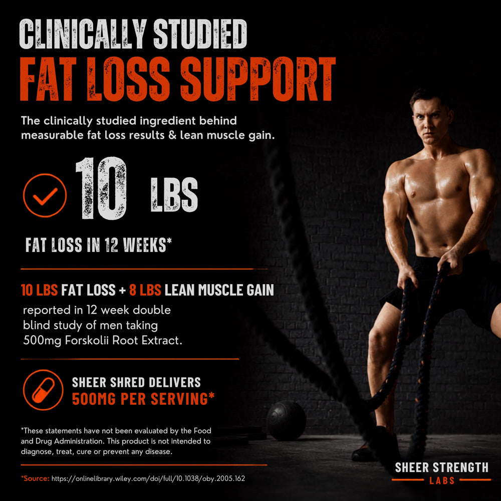 Sheer Strength Labs cápsulas en mano, conveniencia y dosificación práctica