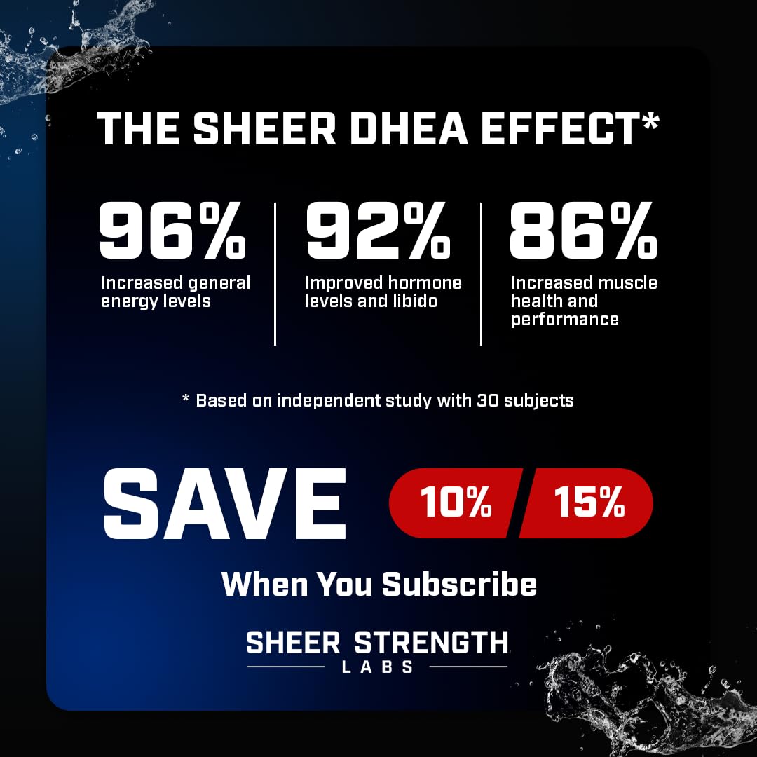 Sheer Strength Labs sello GMP destacado para mayor seguridad y calidad