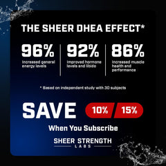 Sheer Strength Labs sello GMP destacado para mayor seguridad y calidad
