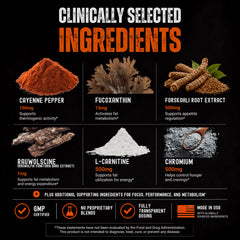 Sheer Strength Labs forskolina y L-carnitina como ingredientes clave