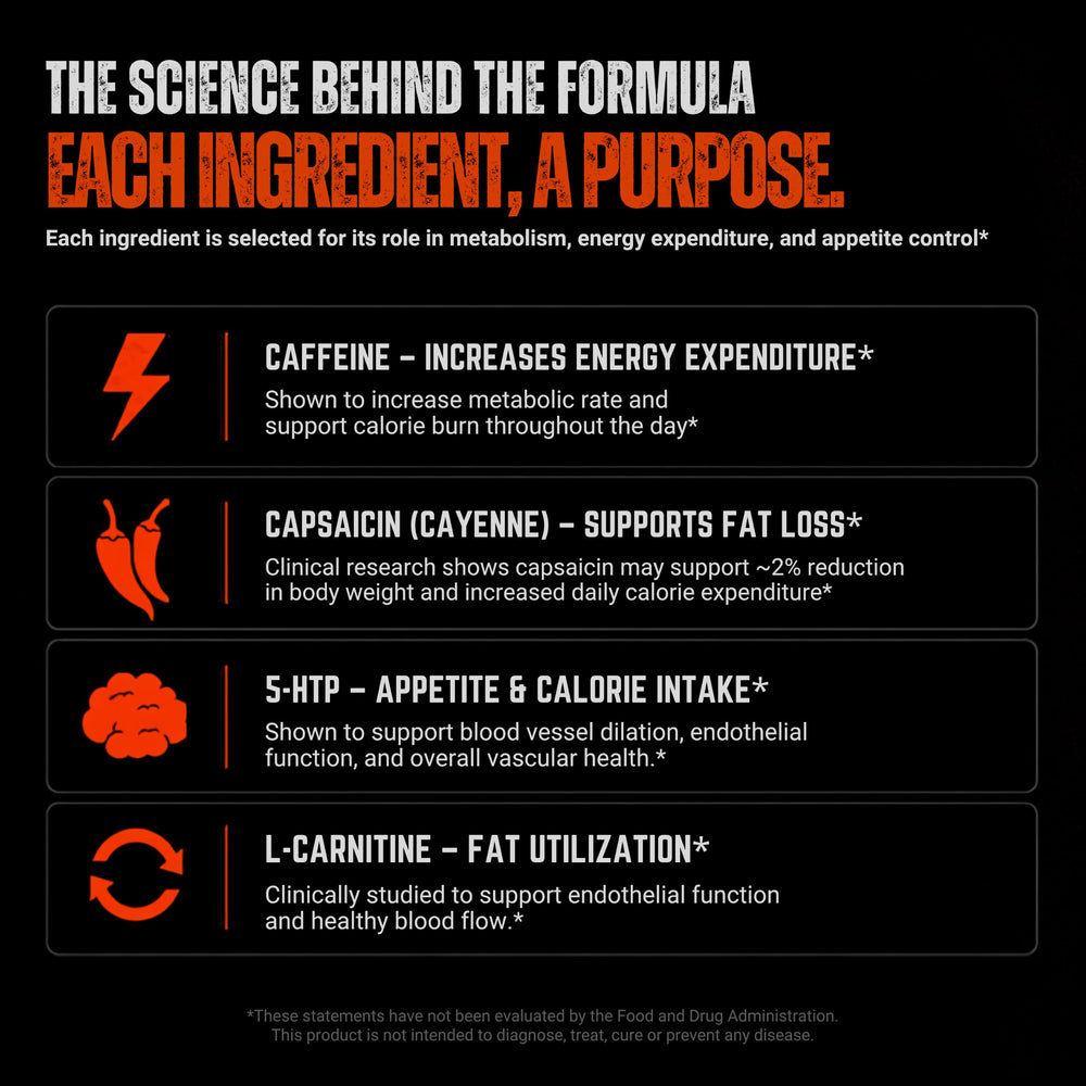 Sheer Strength Labs instalaciones GMP certificadas garantizando calidad