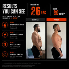 Sheer Strength Labs primer plano de la cápsula destacando calidad