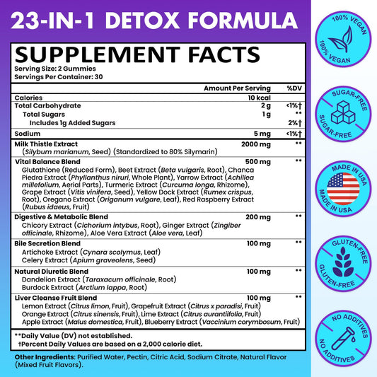 Shriadian liver detox gummies closeup shows delicious mixed fruit flavor.