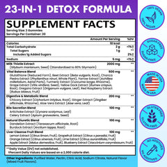 Shriadian liver detox gummies closeup shows delicious mixed fruit flavor.