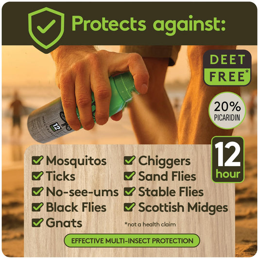 Shubug botella con etiqueta legible que destaca ingredientes seguros