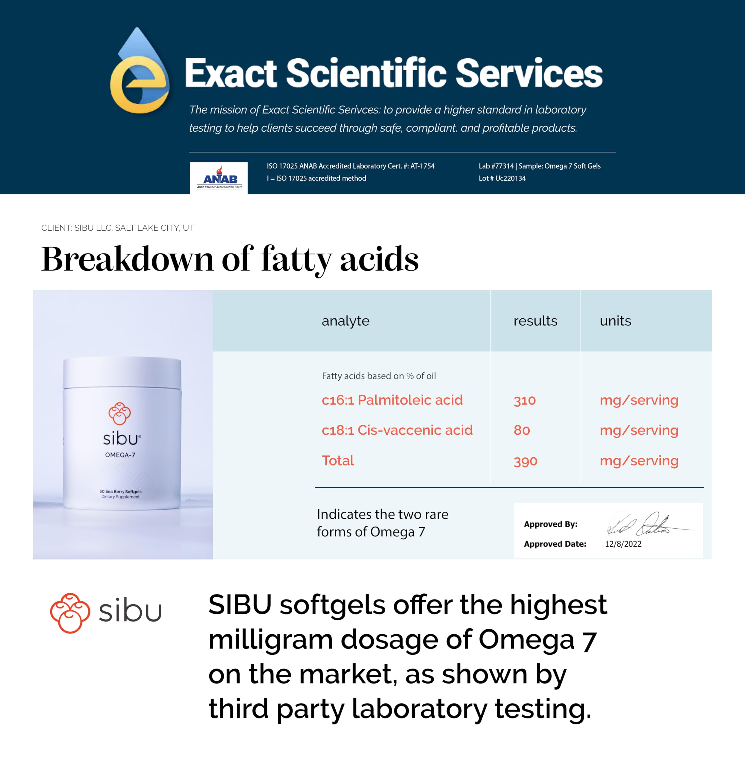 sibu recolectoras en Himalaya subrayando origen justo y sostenible