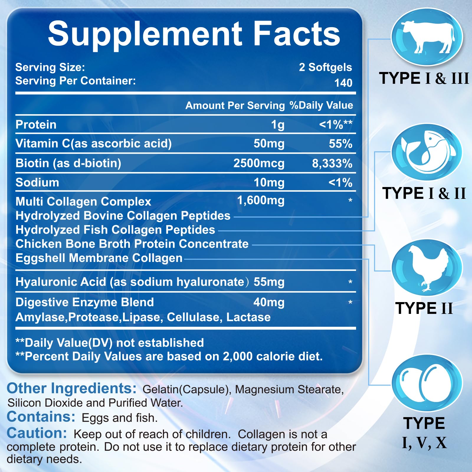 SIGNILIFE primer plano de softgels que sugiere fácil ingestión y absorción rápida
