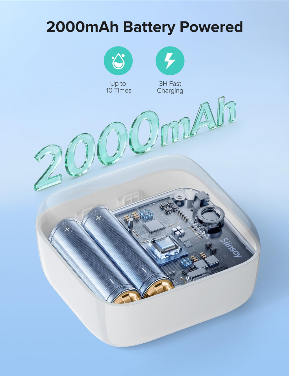 Siinsay botones táctiles y carcasa ABS mostrando fácil uso portátil