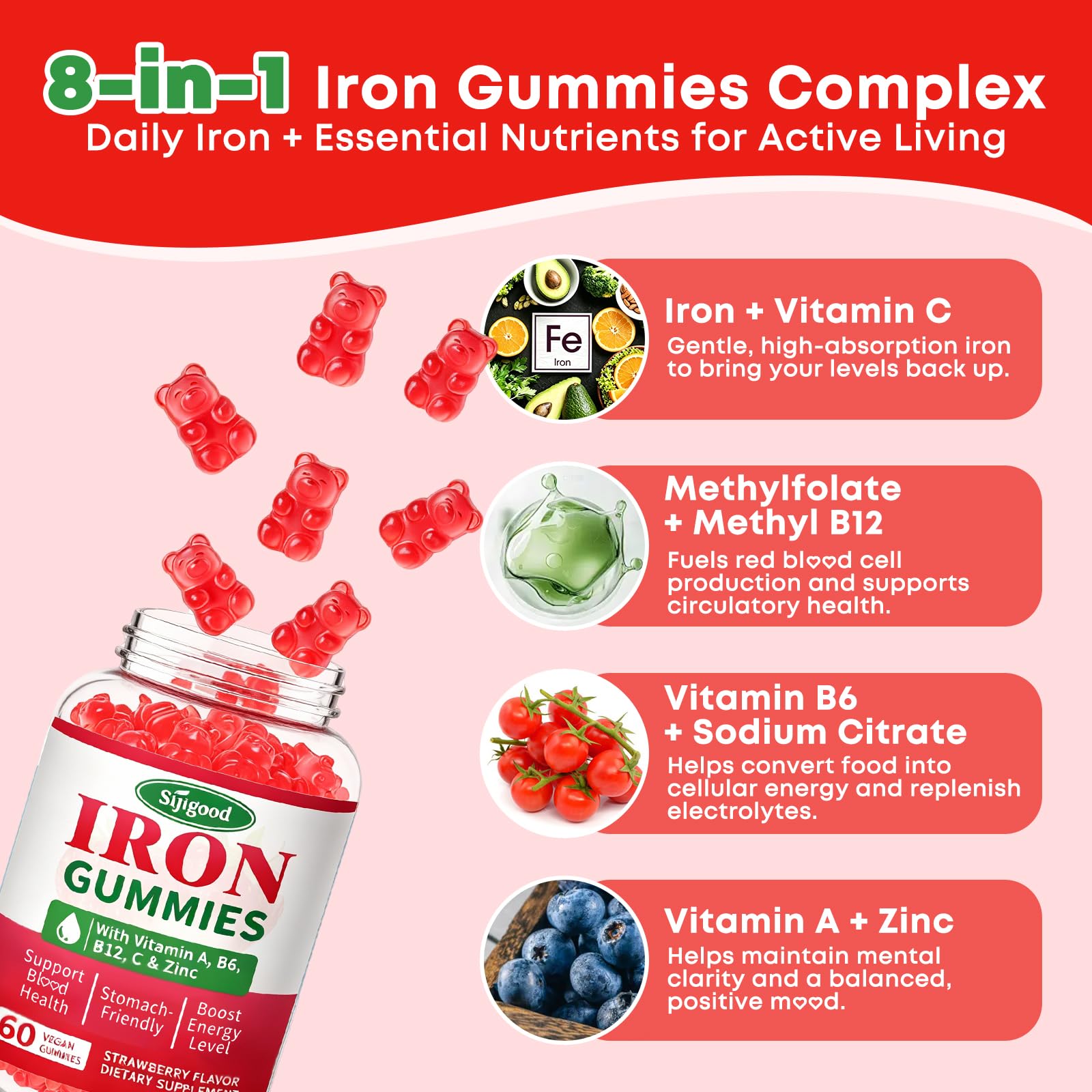 Sijigood etiqueta con ingredientes clave para comprensión segura