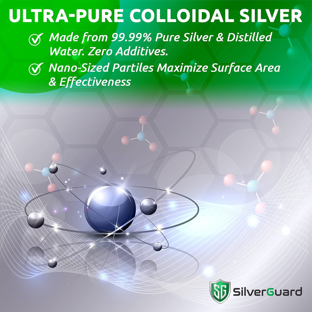 SilverGuard aplicación tópica en mano mostrando facilidad y uso seguro