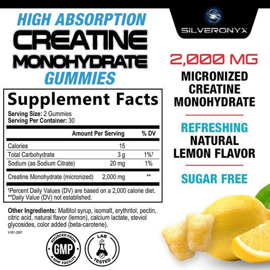 Detalle de gomitas SILVERONYX con creatina micronizada para apoyo durante la sesión.