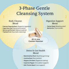 Cápsulas BellyFlush en la palma, Simple Promise para fácil dosificación nocturna