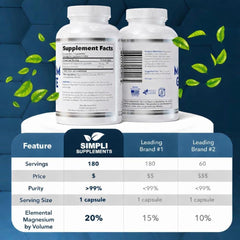 Simpli Supplements cápsulas en mano para visualizar tamaño y comodidad de uso