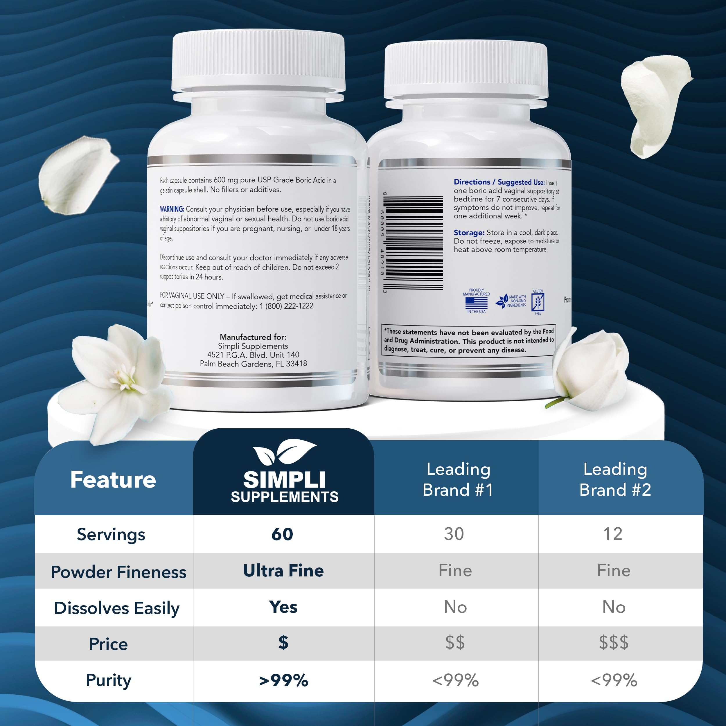 Simpli Supplements supositorio en detalle que muestra superficie y facilidad de inserción