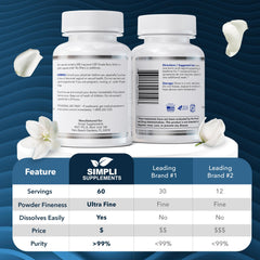 Simpli Supplements supositorio en detalle que muestra superficie y facilidad de inserción