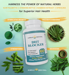 Simply Revival etiqueta con lista de ingredientes destacando saw palmetto y vitaminas — transparencia