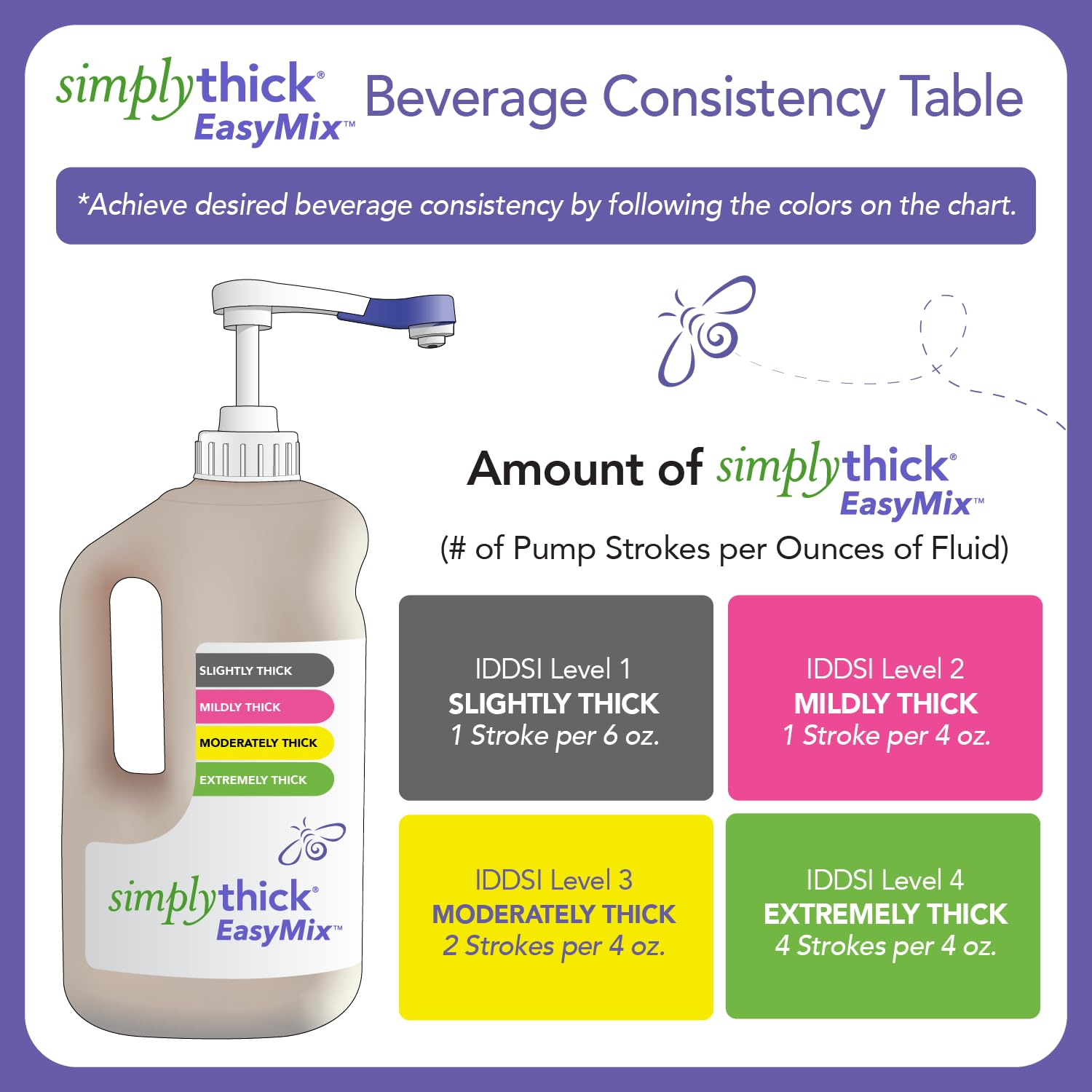 SimplyThick vaso con bebida espesa preparado listo para servir