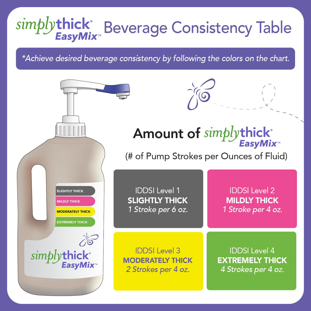 SimplyThick vaso con bebida espesa preparado listo para servir