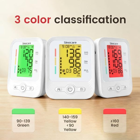 Sinocare pantalla 3 colores mostrando resultado y fácil interpretación