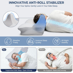 SIRUP almohada en uso con mascarilla CPAP evitando tirones y fugas