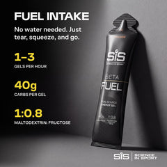 Science in Sport gel en escala junto a mano para ver tamaño portátil