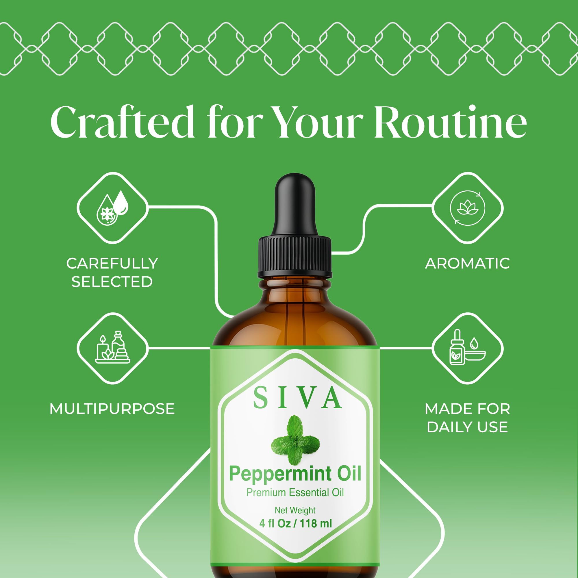 SIVA ORGANICS gotero en botella ámbar, protección y facilidad de uso