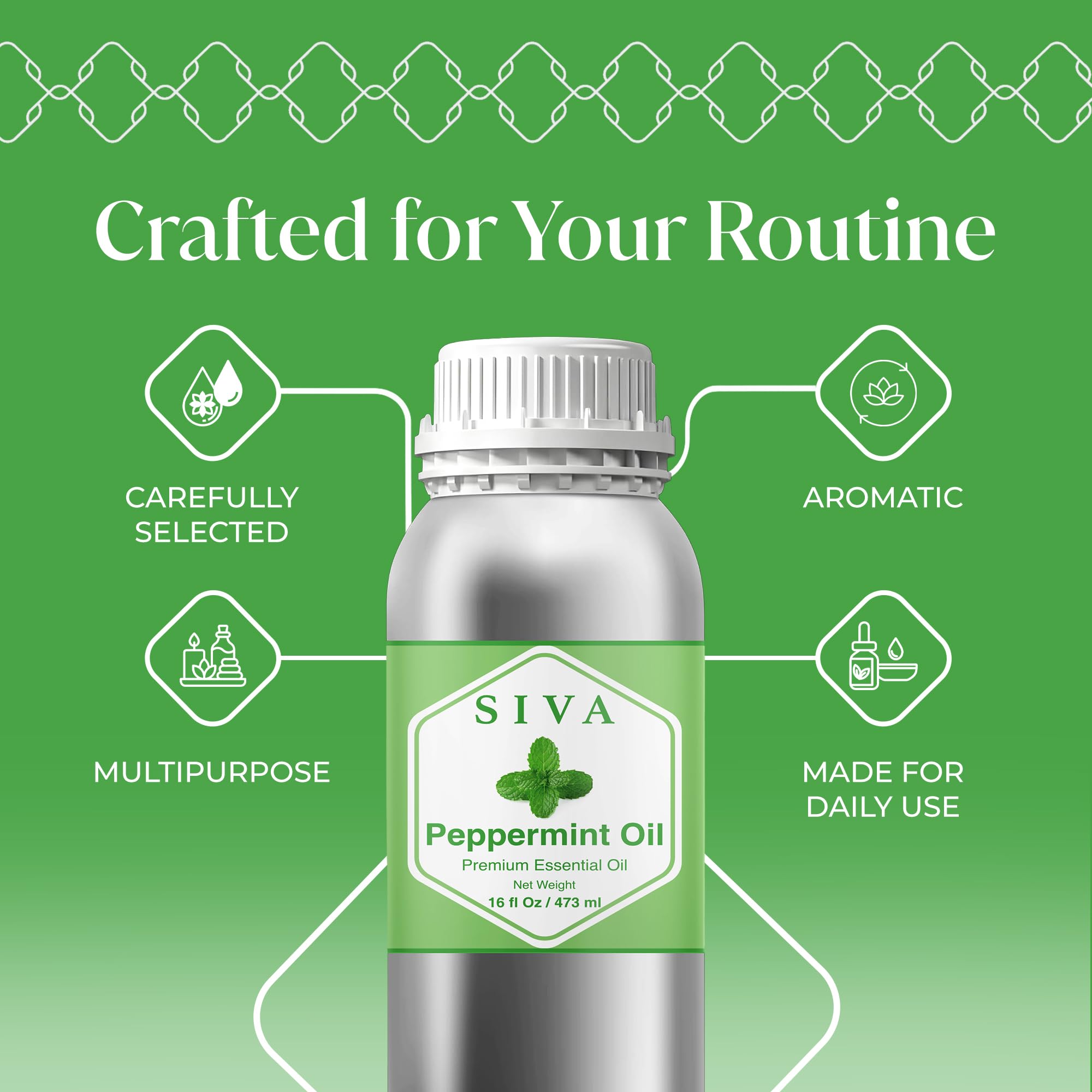 SIVA ORGANICS detalle de gota y textura para control de dosificación