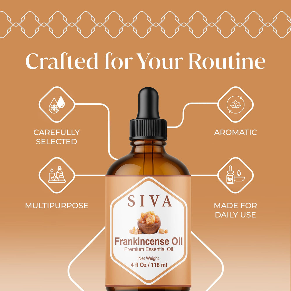 SIVA ORGANICS gotero en uso dosificando gotas precisas para difusor o mezcla