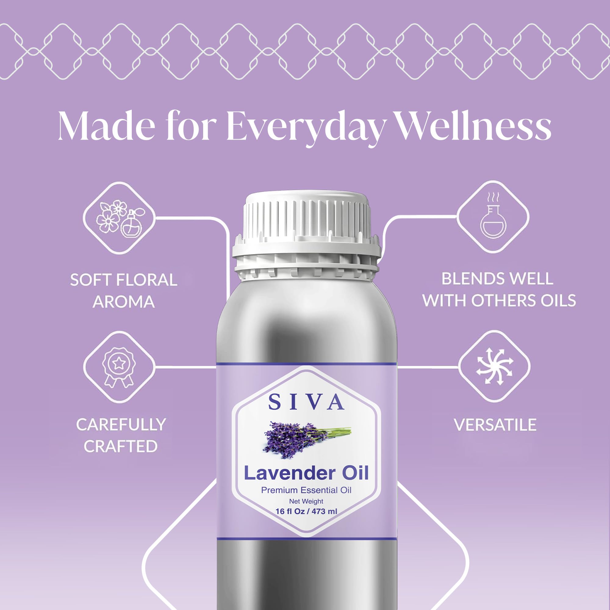 SIVA ORGANICS detalle del tapón dispensador para uso controlado