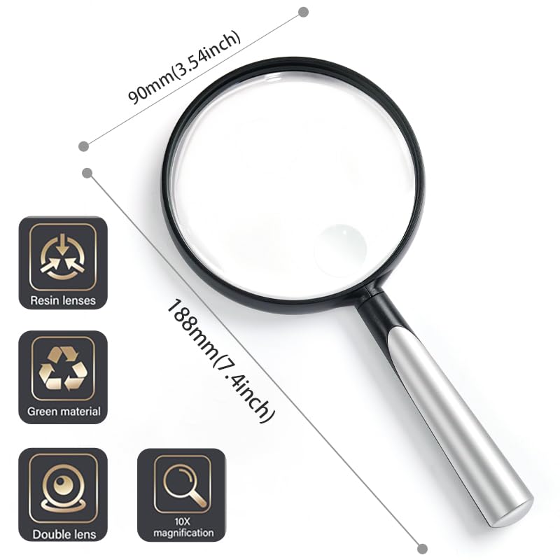 SKGXMAGN primer plano lente PMMA mostrando nitidez y sin distorsión