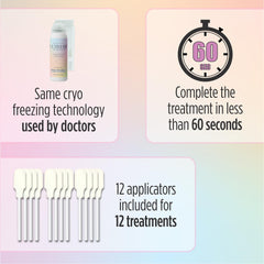 Skin Clinic FREEZE 'n CLEAR comparación de tamaño para evaluar portabilidad