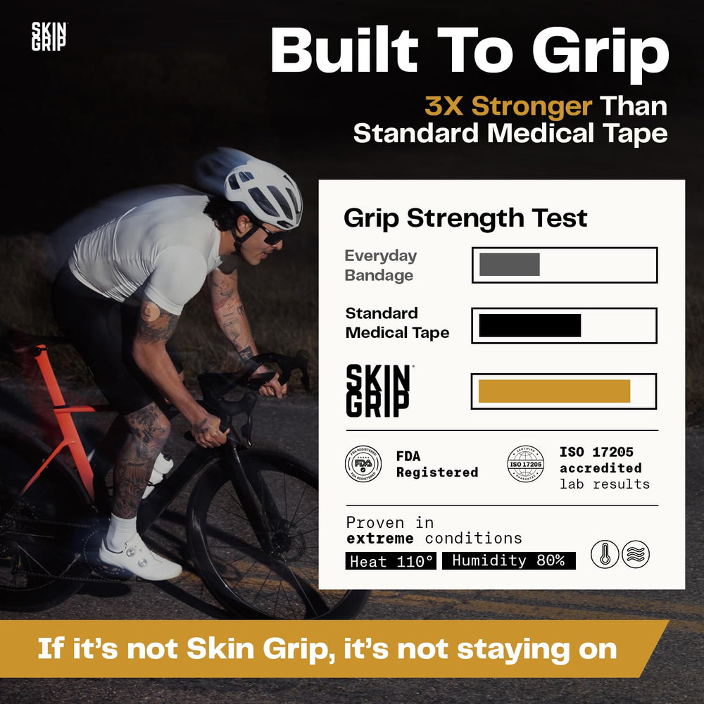 Skin Grip parche colocado en sensor Libre en piel, aporta seguridad