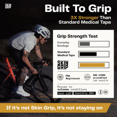 Skin Grip parche colocado en sensor Libre en piel, aporta seguridad