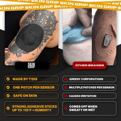 Skin Grip etiqueta con materiales hipoalergénicos y texto claro