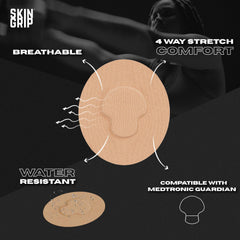 Skin Grip parche pre-cortado detalle que facilita instalación precisa del Medtronic Guardian