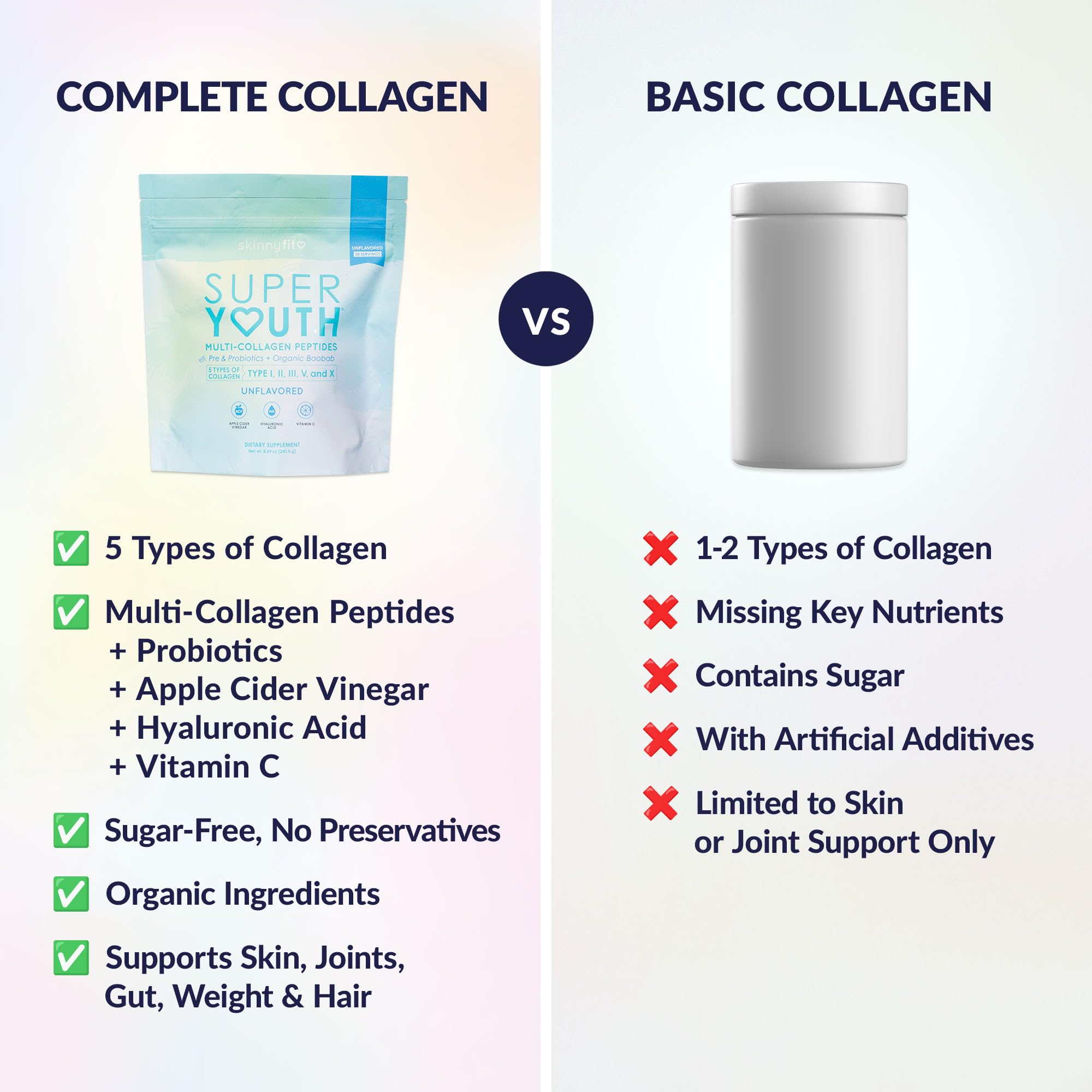 SkinnyFit etiqueta con ingredientes clave y transparencia