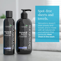 Skinsations botella sin aroma mostrando pureza y compatibilidad con pieles sensibles