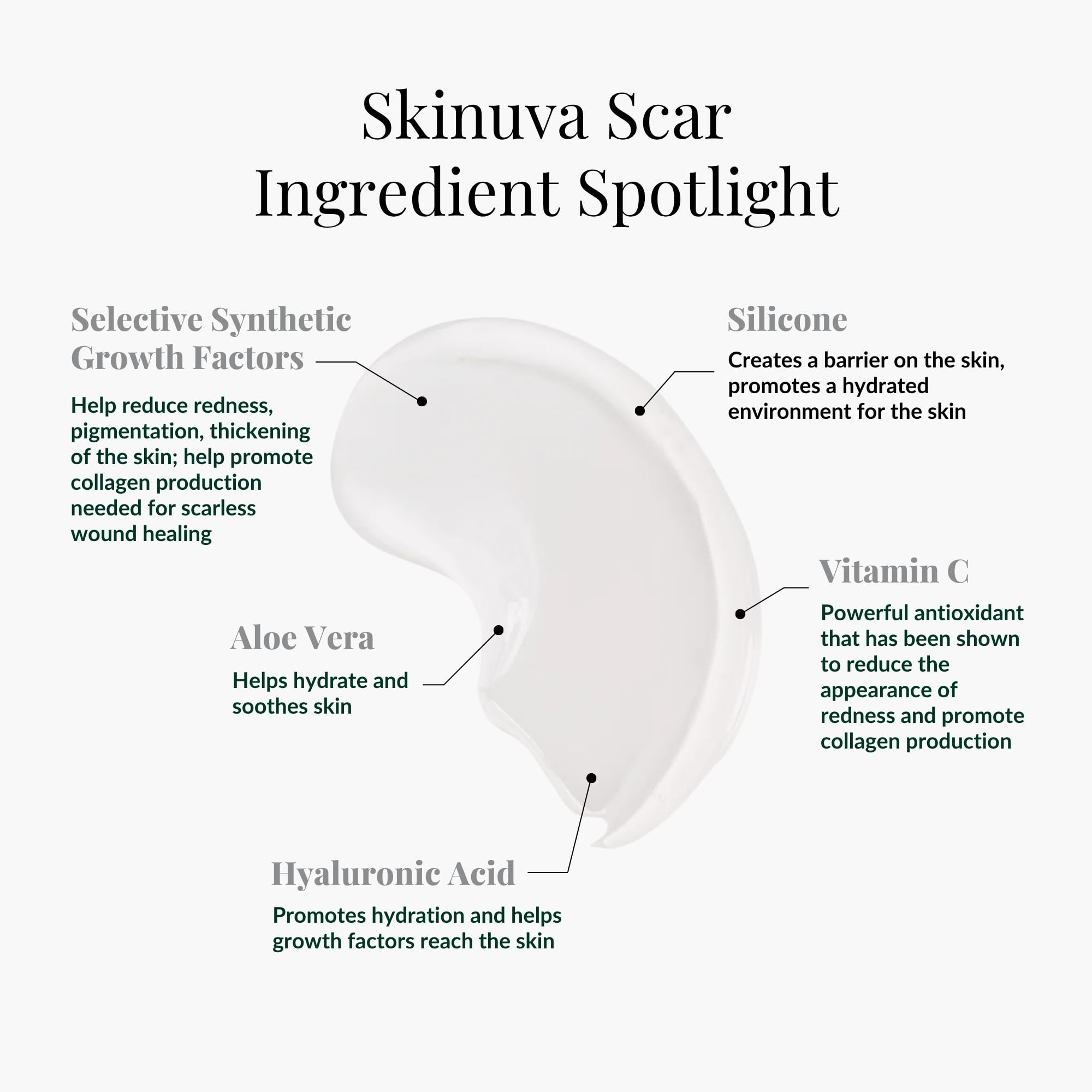 Skinuva etiquetas con ingredientes clave para reparación y calma dérmica