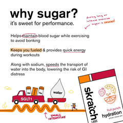 Skratch Labs frutas frescas usadas para sabor real y atractivo natural