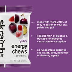 Mano sosteniendo Skratch Labs chews listos para consumir durante ejercicio