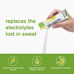 Skratch Labs polvo del sobre abierto mostrando textura y mezcla fácil