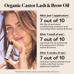 Sky Organics deslizando en cejas para aspecto más definido
