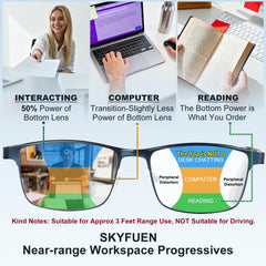 skyfuen lente progresiva detalle que mejora lectura y transición