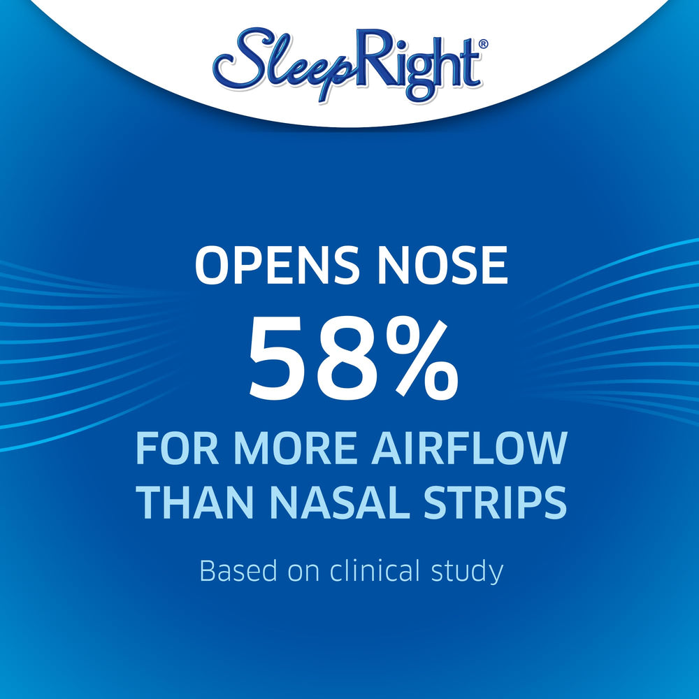 SleepRight detalle de la textura flexible que ofrece comodidad prolongada