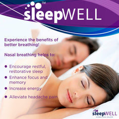 Sleepwell dilatador insertado mostrando ajuste discreto y aumento del flujo