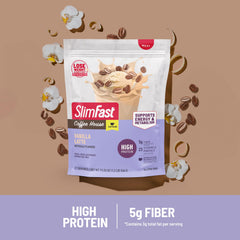 SlimFast envase junto a objetos de cocina para comparar tamaño y raciones
