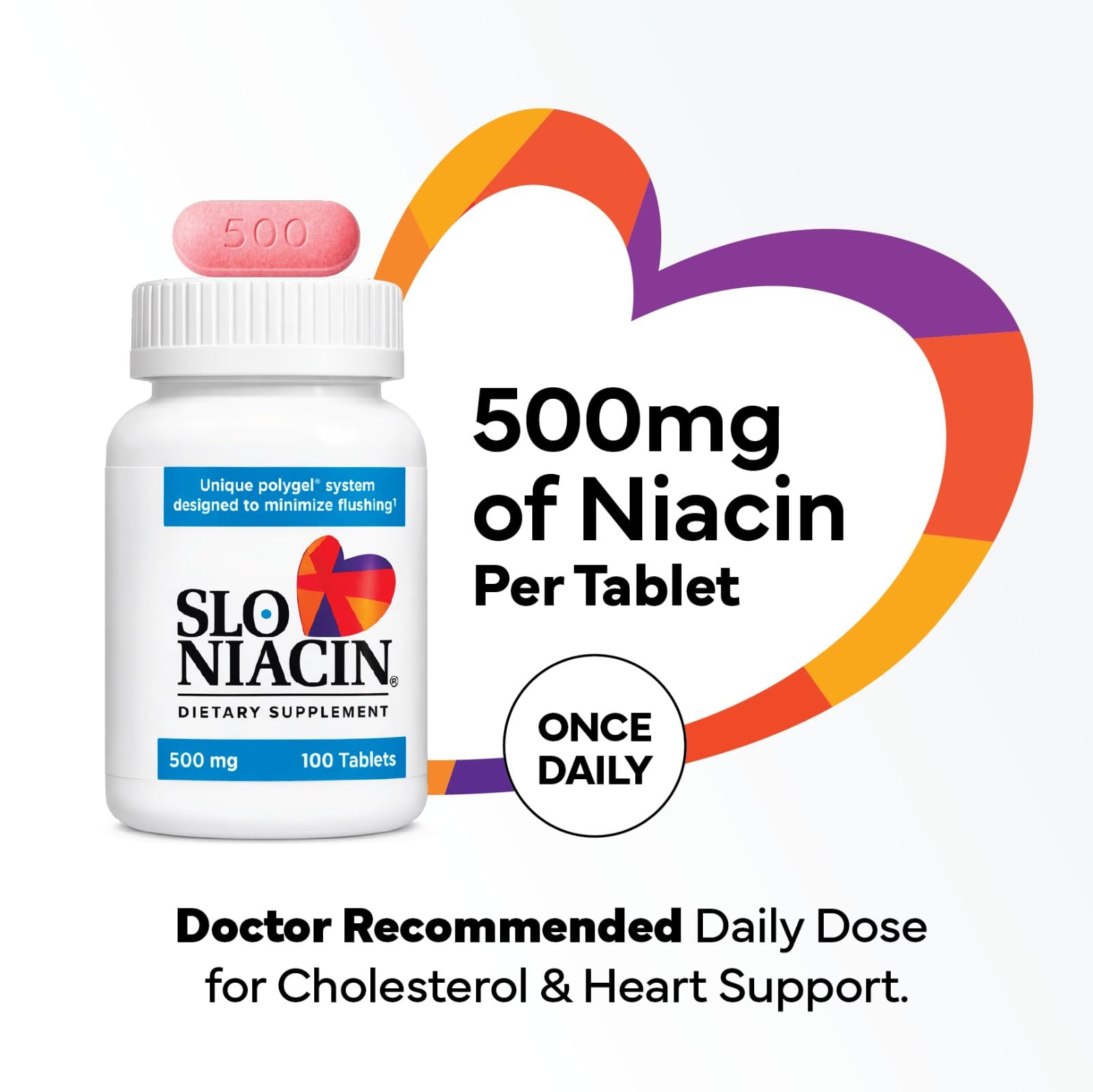 Slo-Niacin primer plano de comprimido que muestra la textura y fácil ingestión