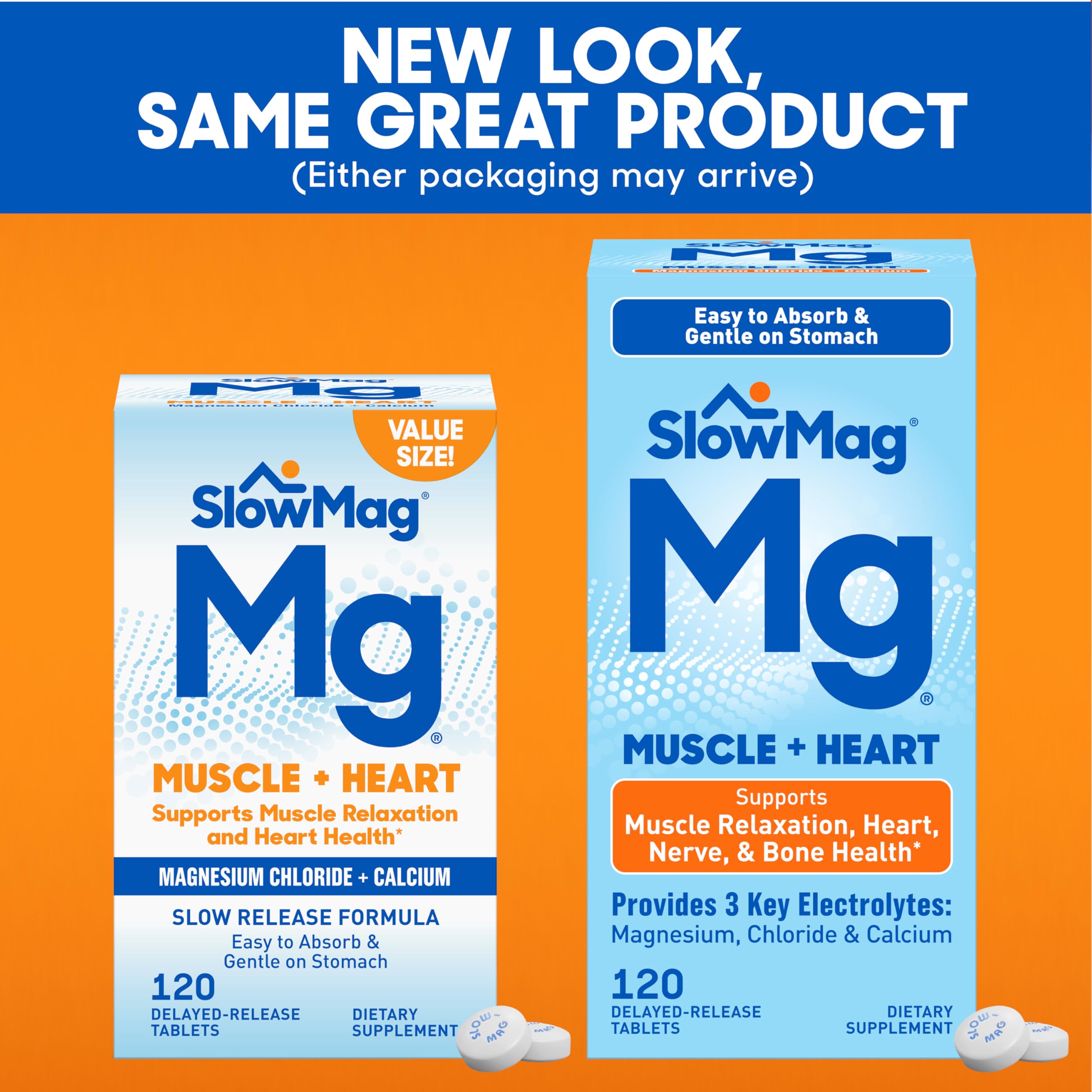 Slow-Mag tabletas primer plano textura y recubrimiento suave