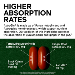 SMARTERNUTRITION ingredientes: aceite de semilla negra y jengibre, soporte antioxidante visible